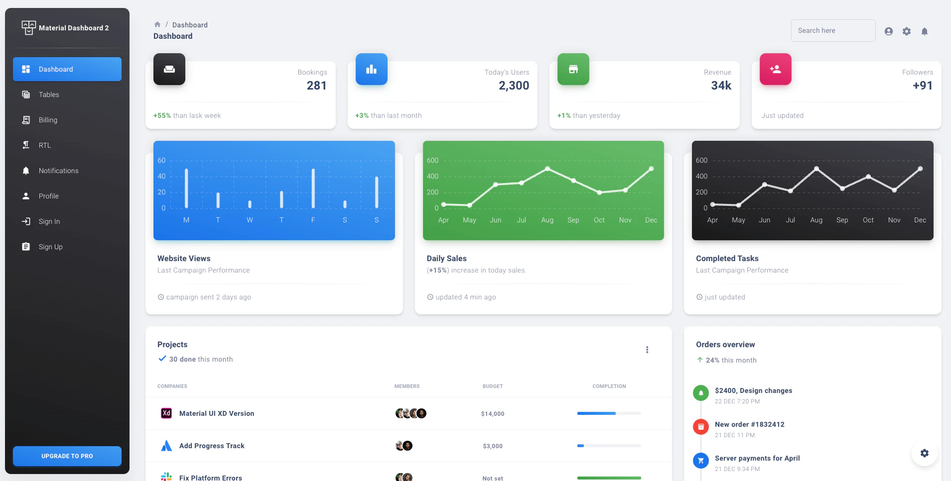 react admin dashboard 4