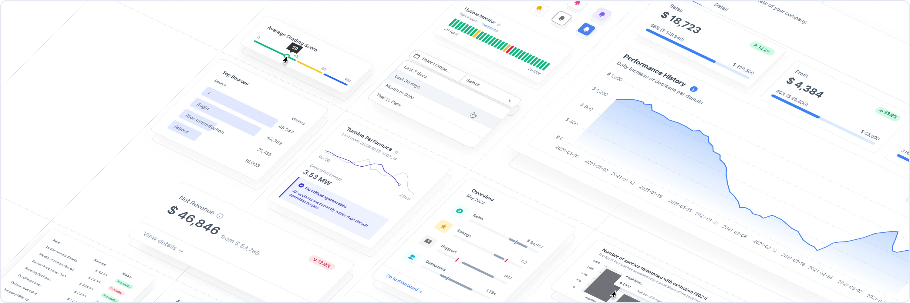react admin dashboard 3
