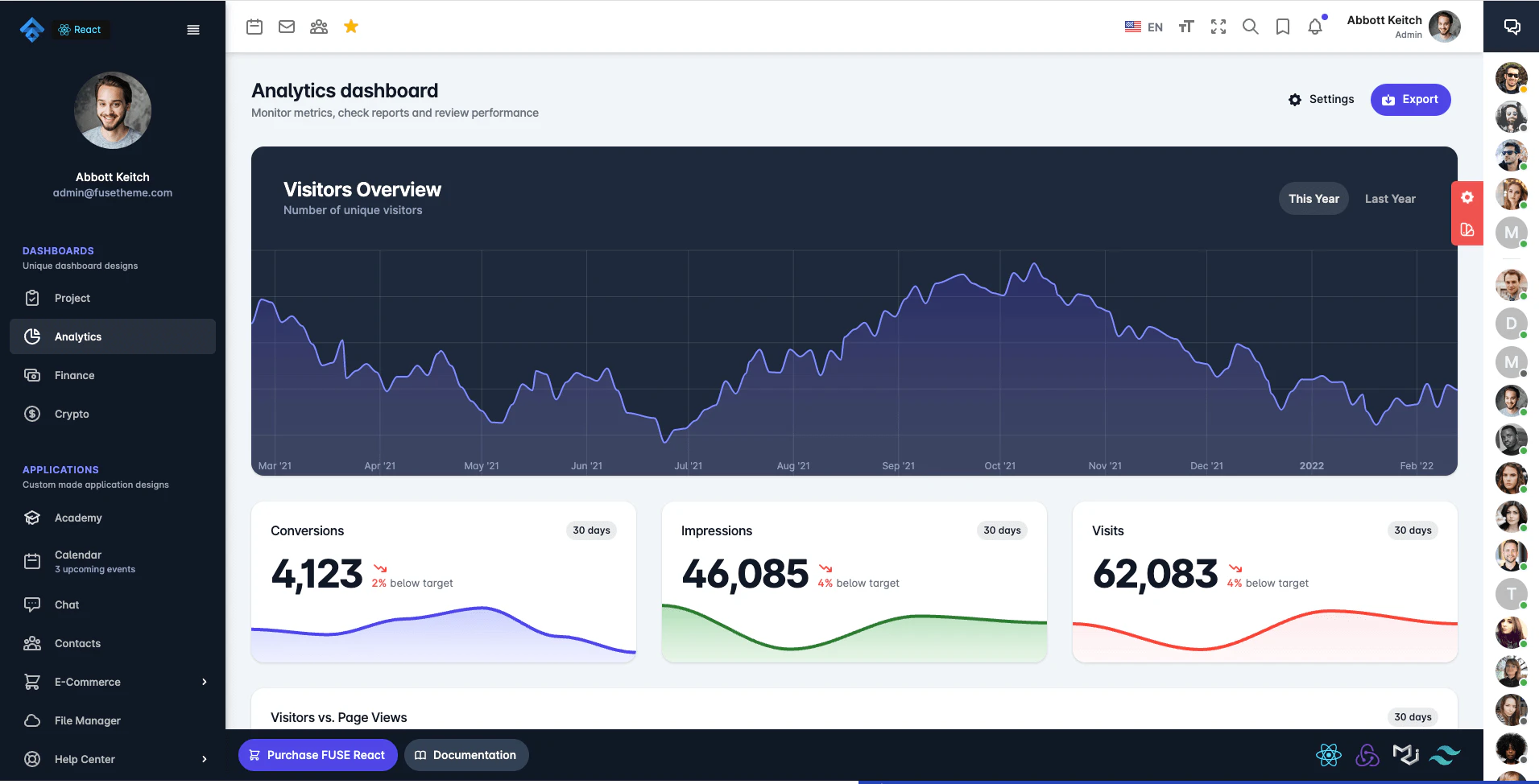 react admin template 6