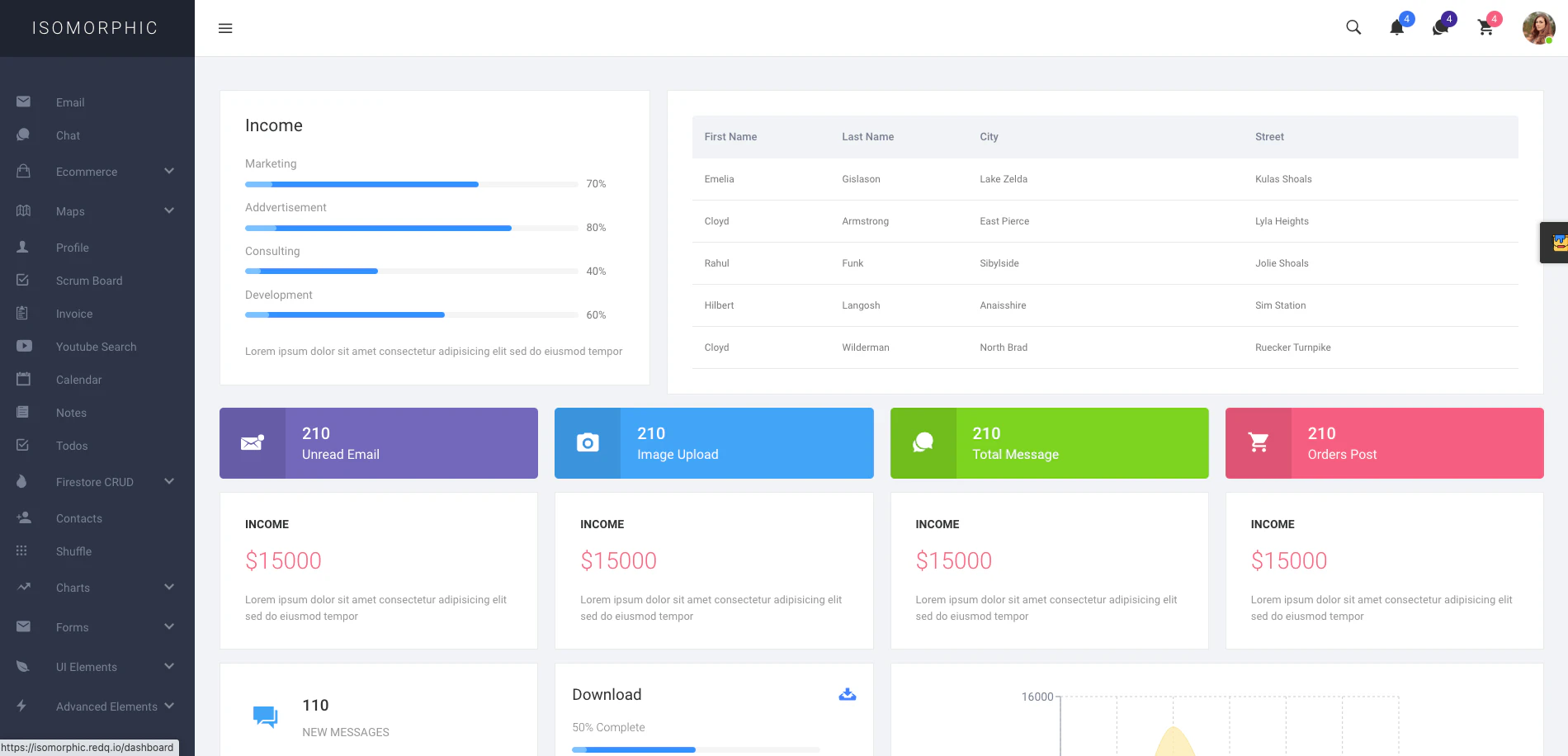 react admin template 5