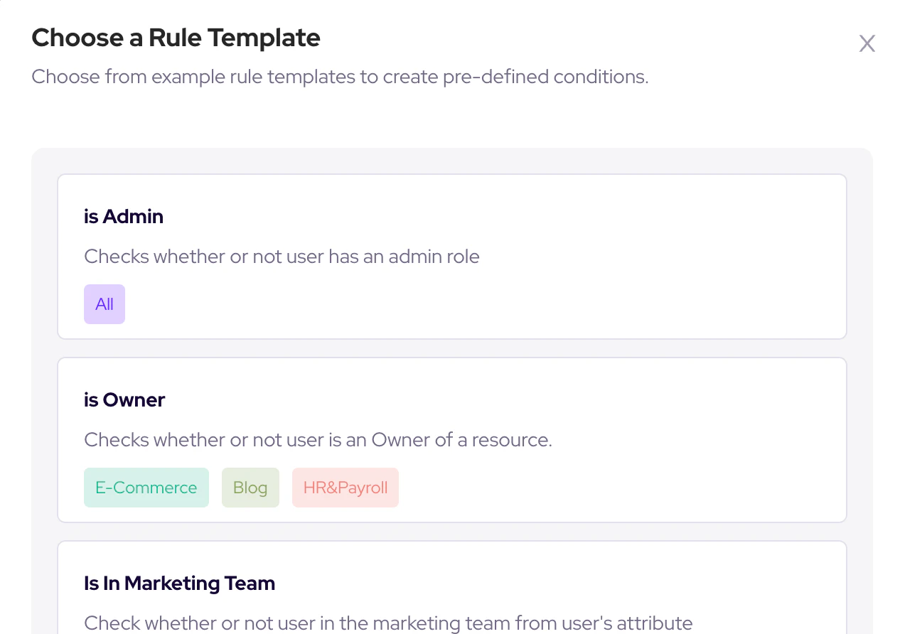 Permify rule template selection