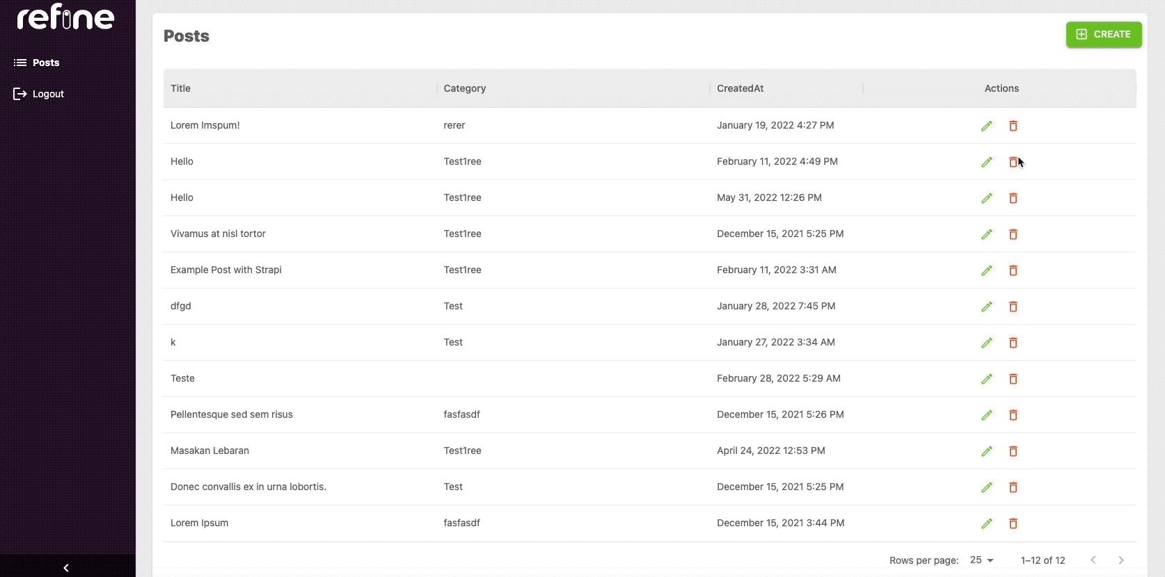 Undoable delete notification with undo action
