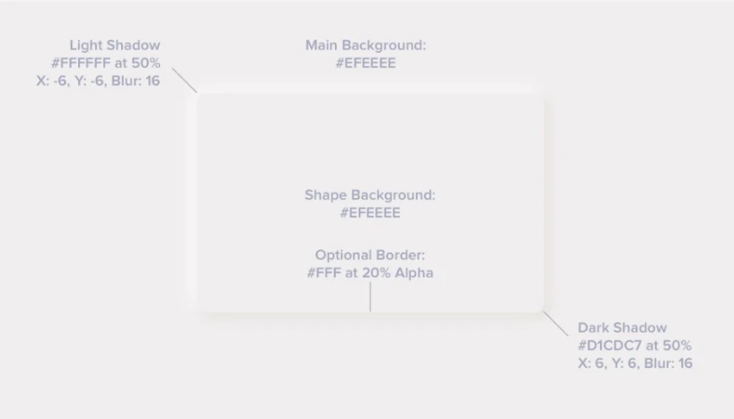 Neumorphic background layout example