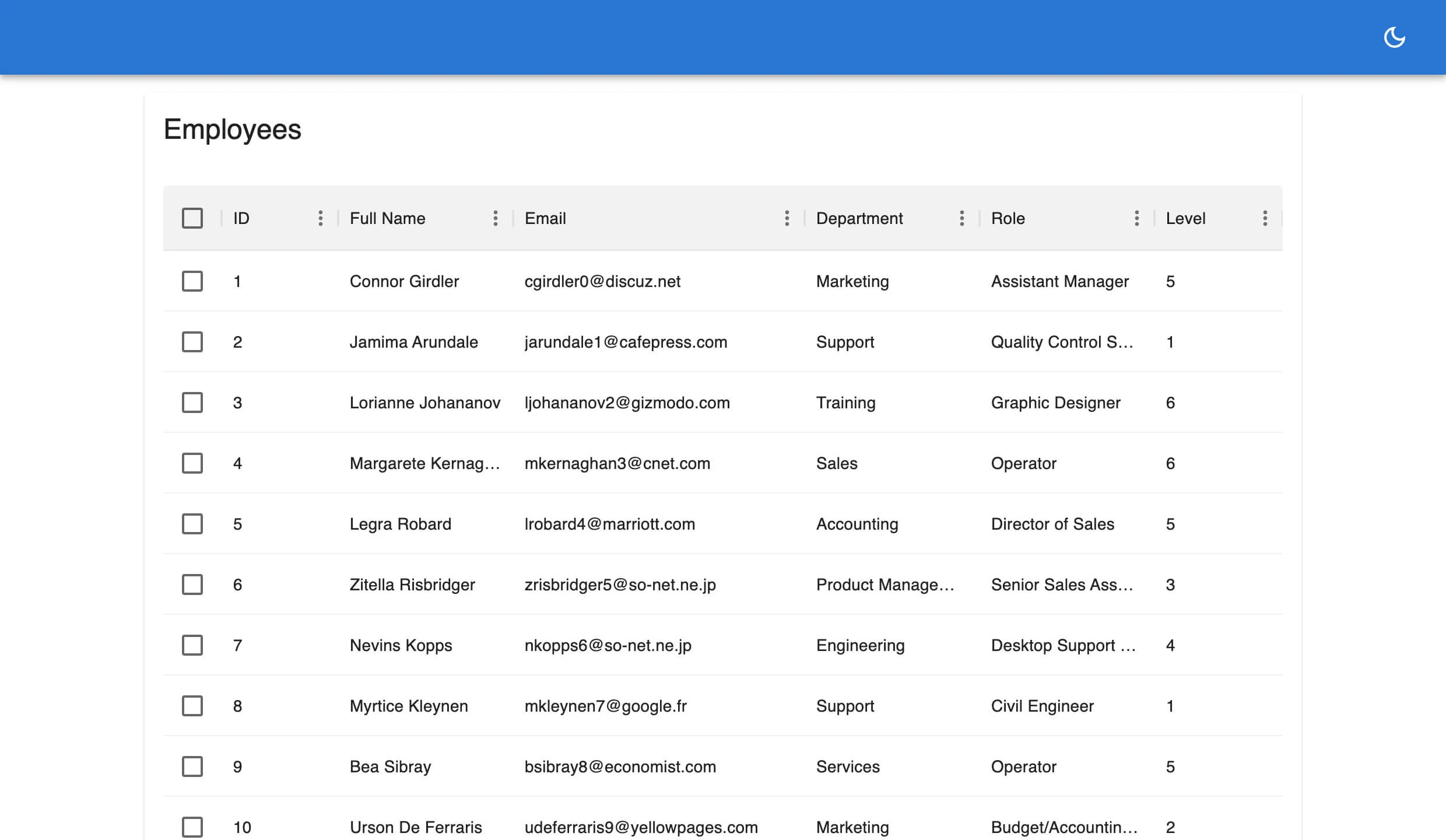 Employee list in MUI DataGrid