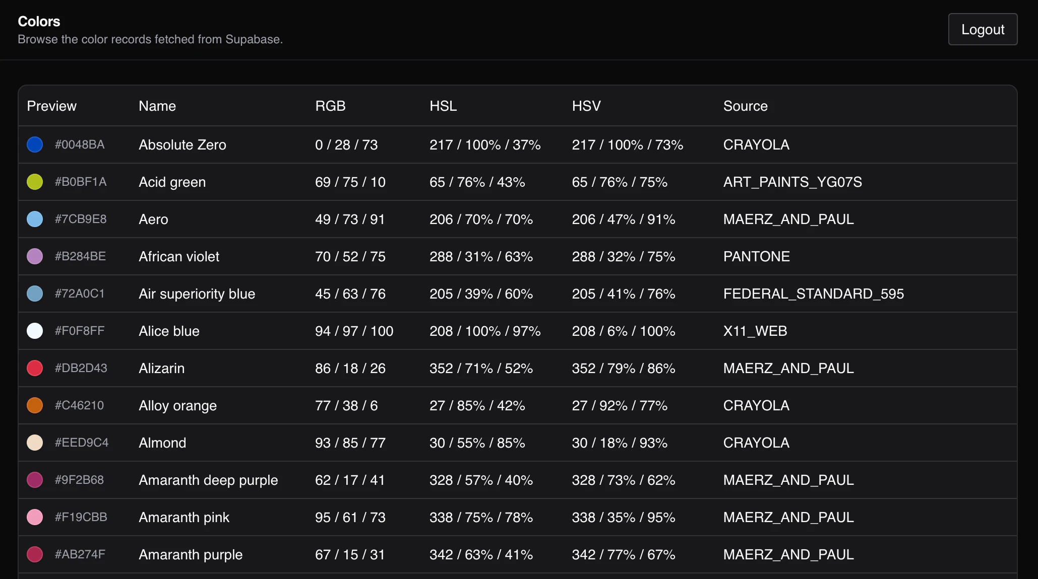 Authenticated app dashboard after login