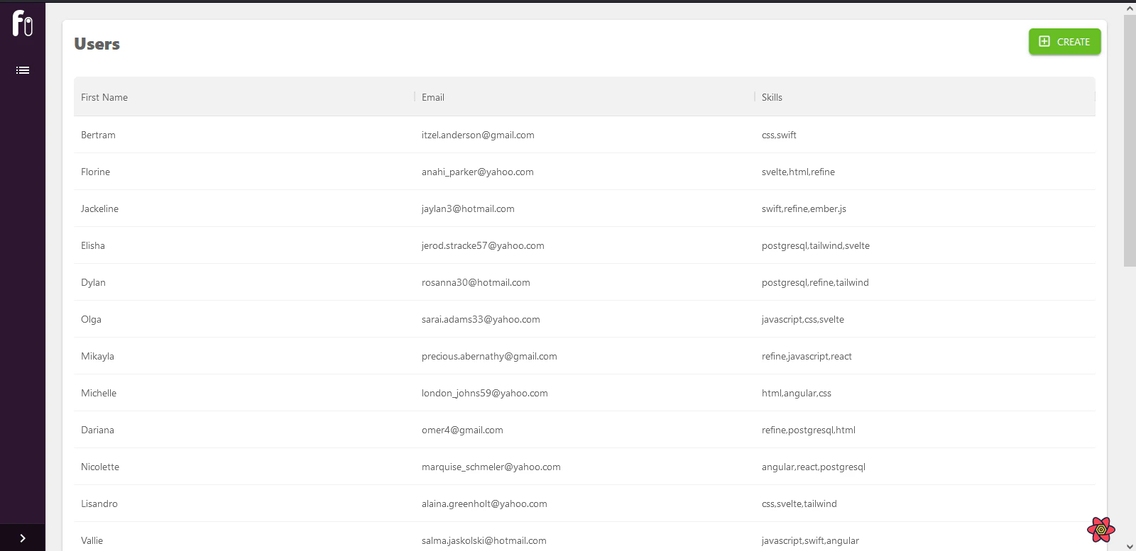 Add input field example
