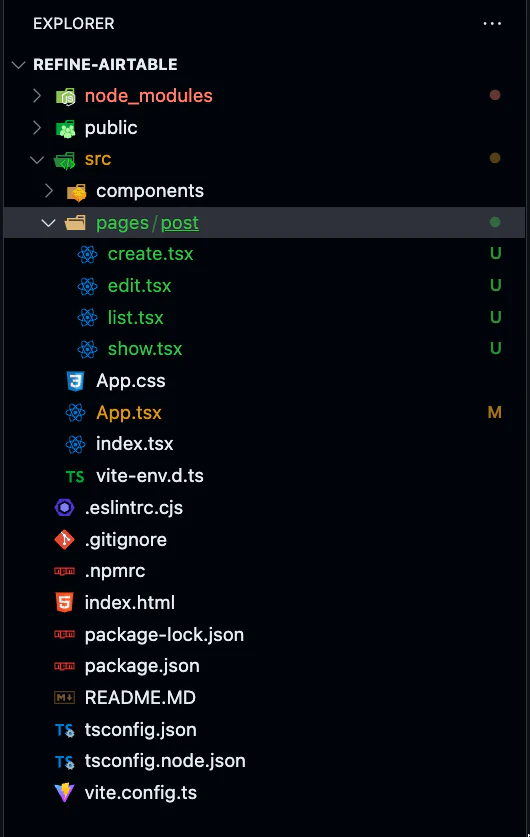Project folder structure