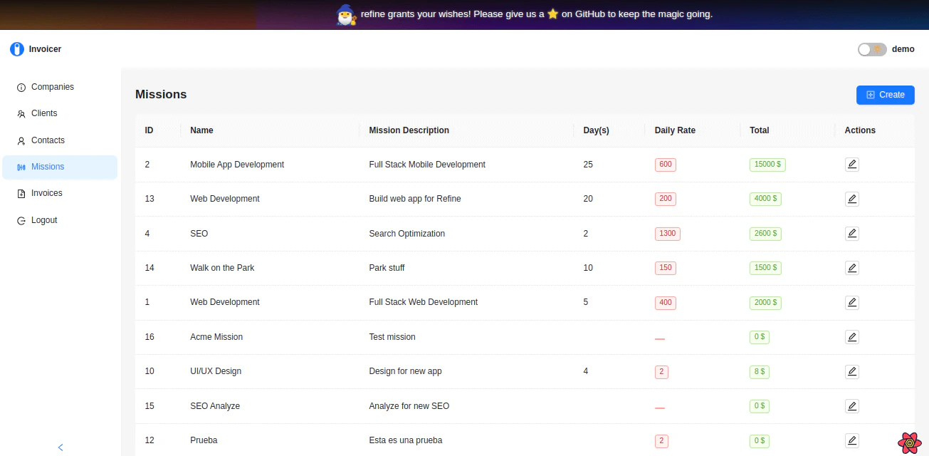 Invoice edit form view