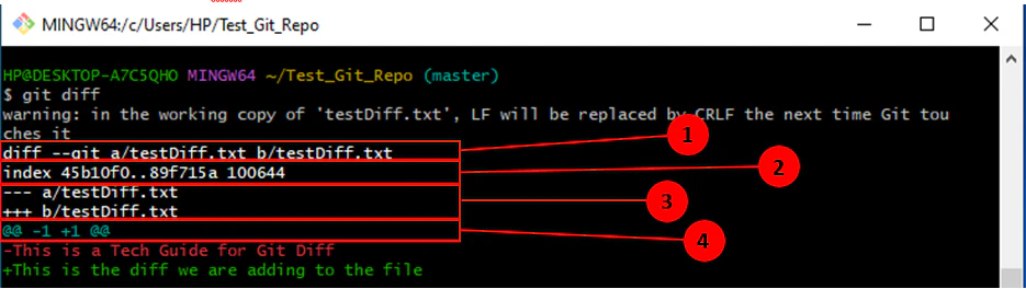 git diff output for modified file