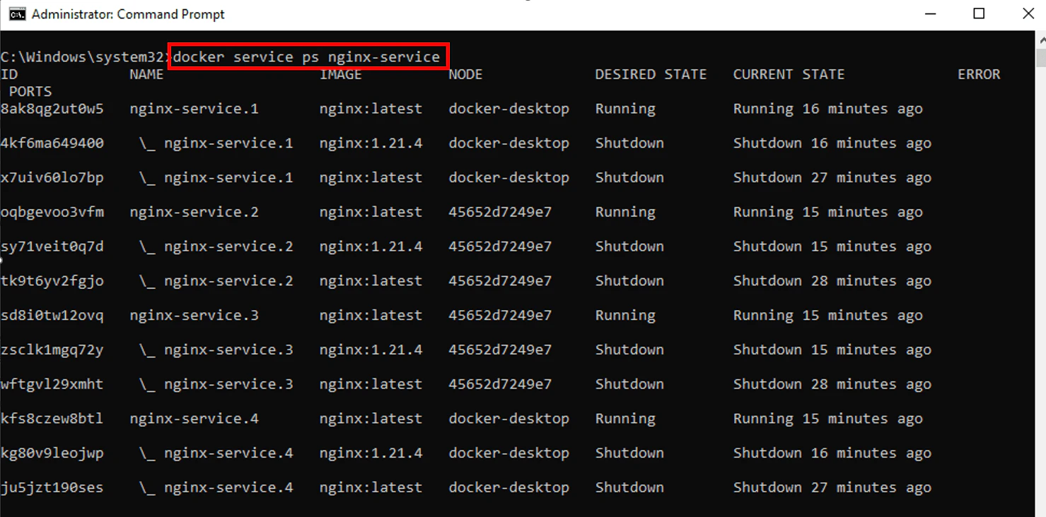 Docker service ps showing task status and node distribution