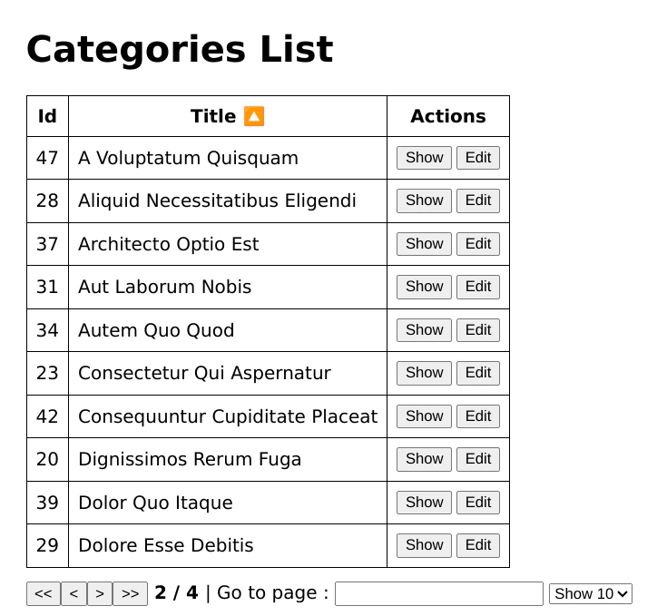 Table with sortable column headers
