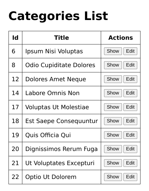 Category table rendered with useTable