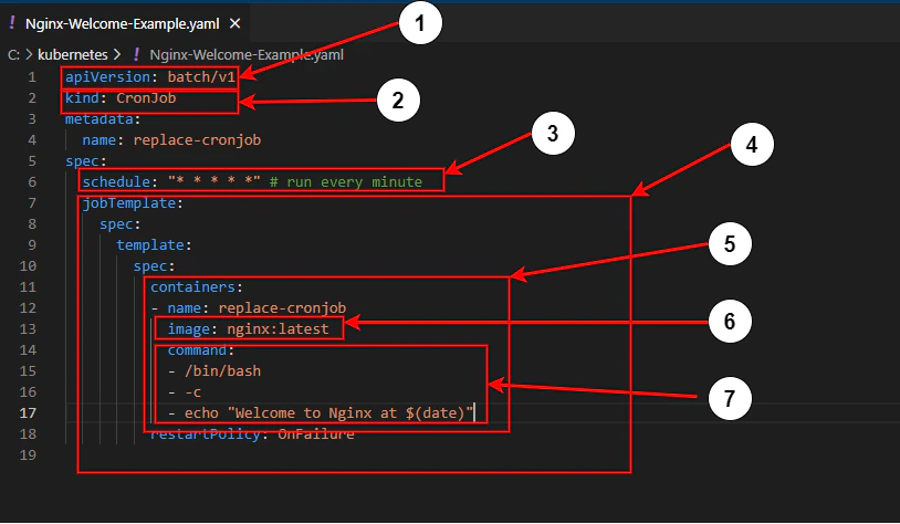 CronJob YAML configuration example