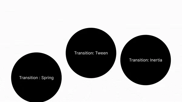 Transition types animation example