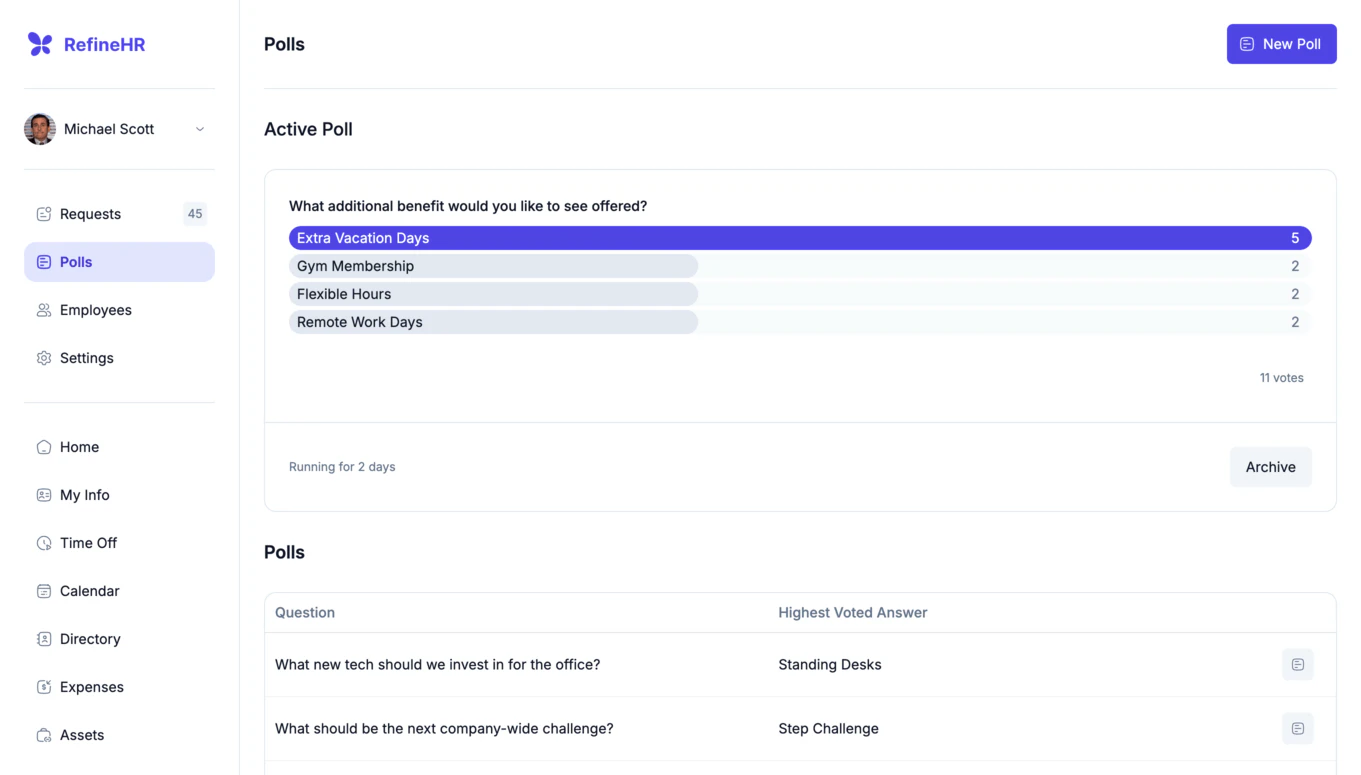 Polls management screen with voting results