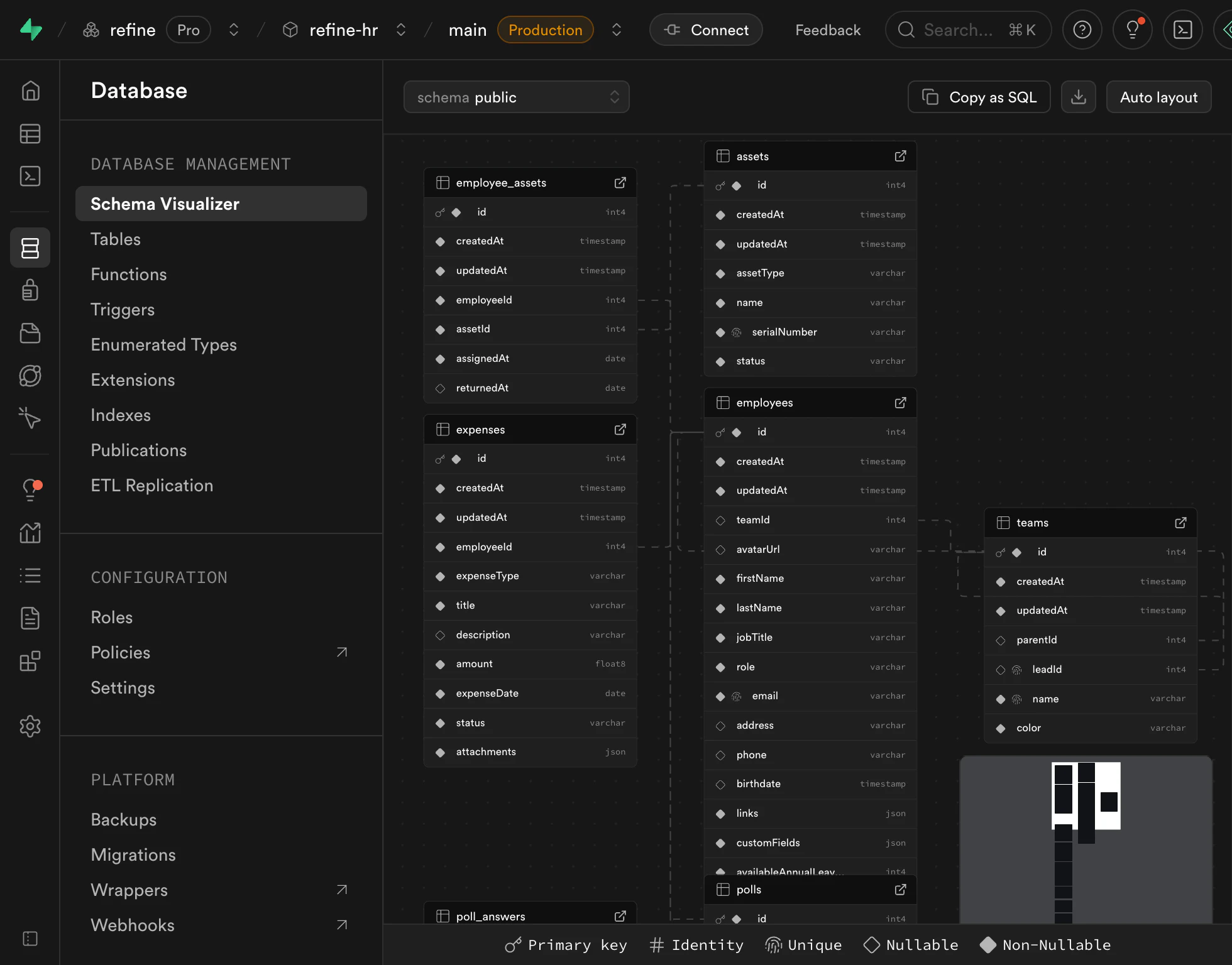 Supabase Database Schemas (2)