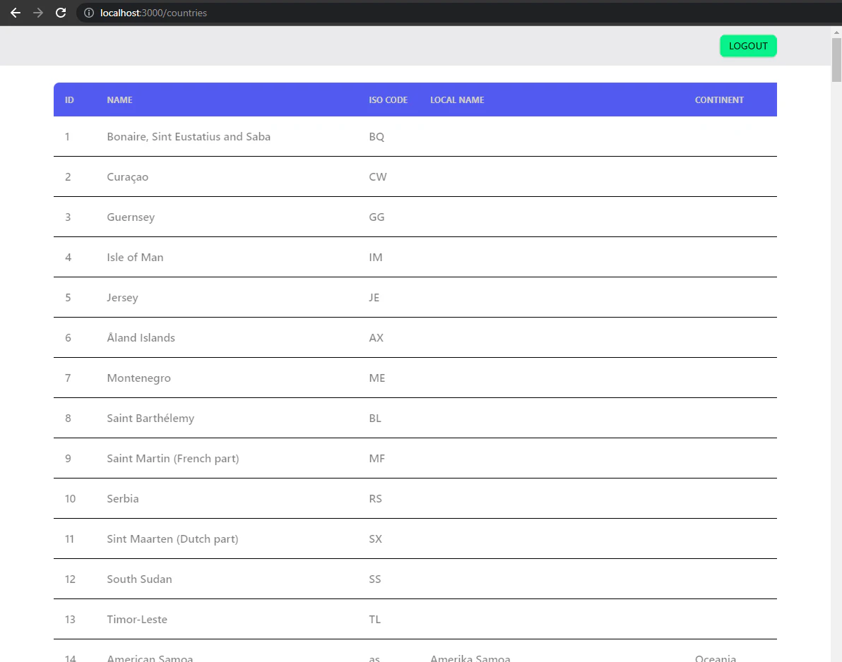Authenticated app dashboard after login