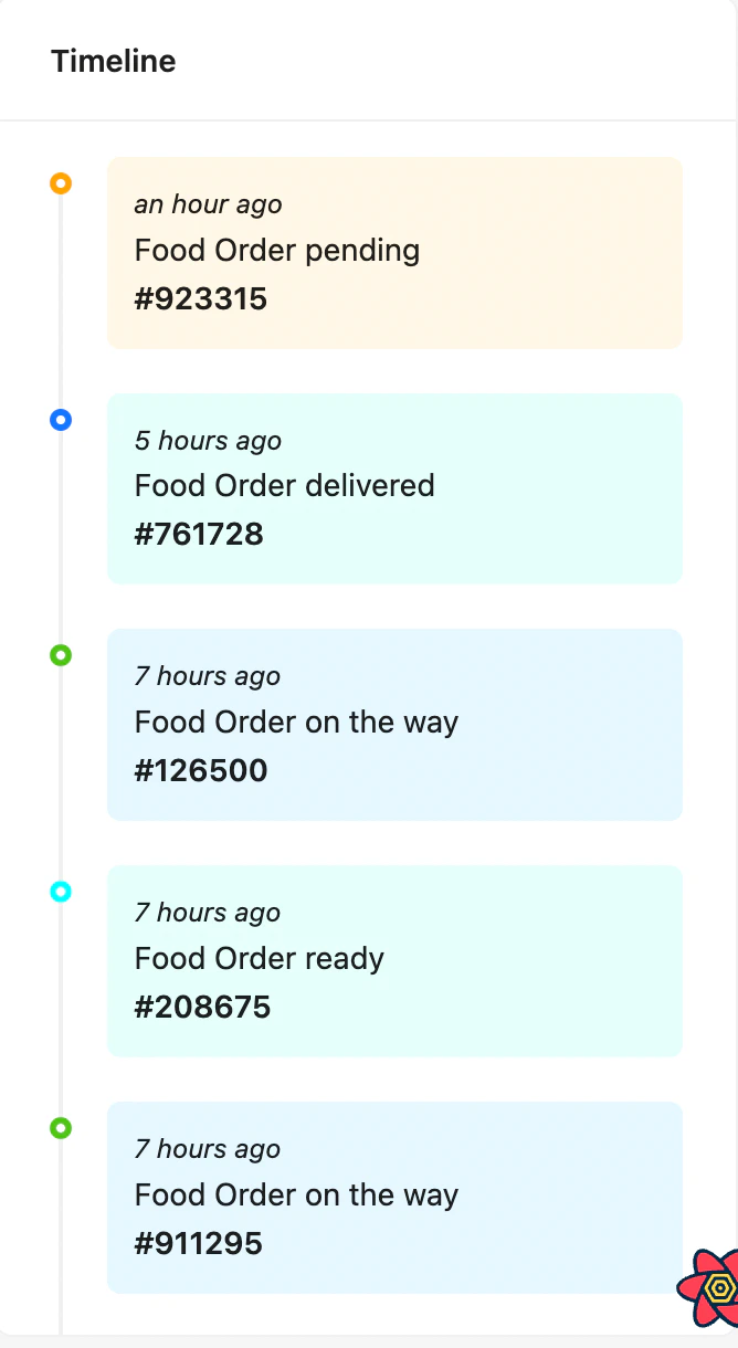Building A React Admin Dashboard With Refine Refine