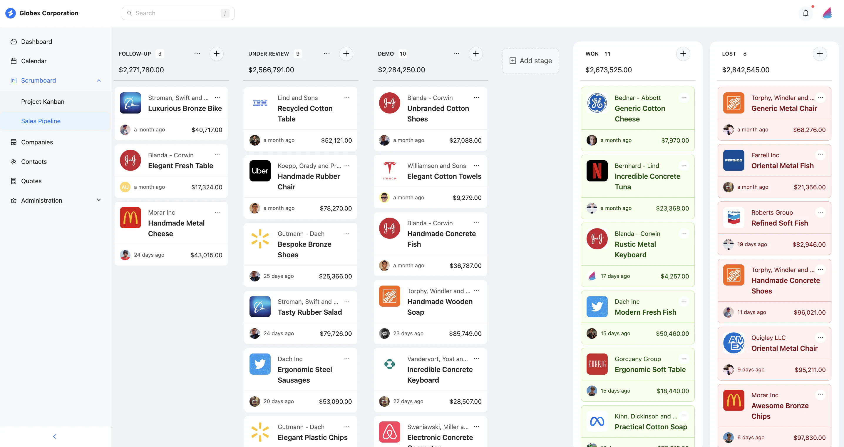 Sales pipeline visualization showing deal stages from lead to closed