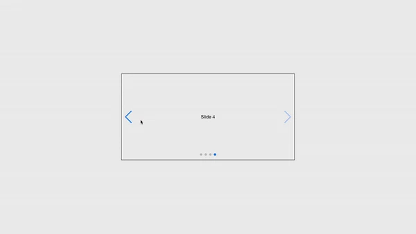 Swiper React component with Navigation, Pagination, and Scrollbar modules
