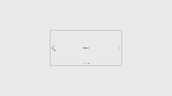 SwiperSlide using render function to display active slide status