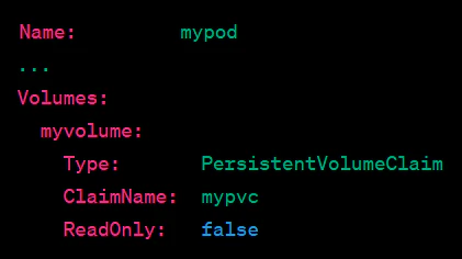 Pod description showing successful PVC binding to mypod volume mount