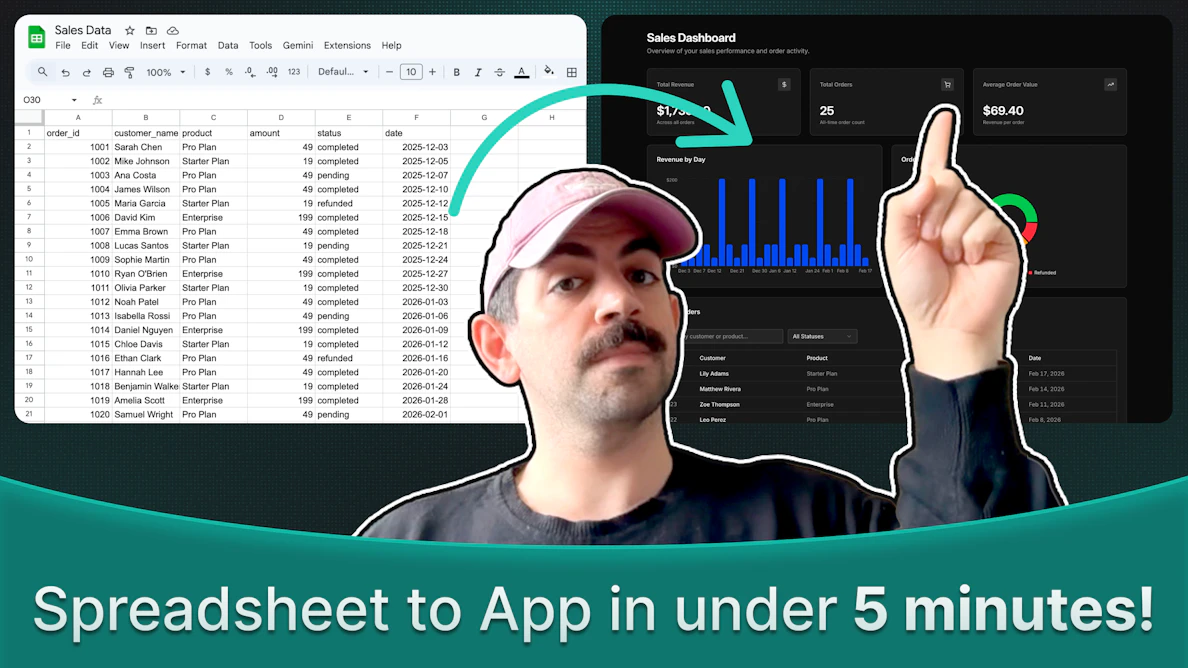 How to Turn a CSV Into a Working Dashboard For Free (Without Writing Code)