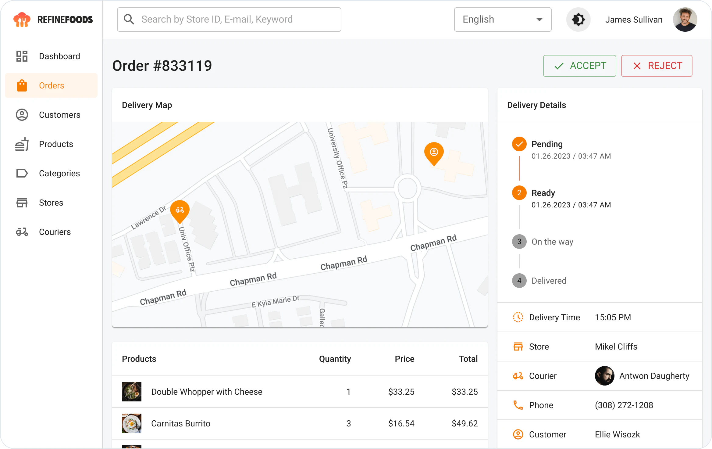 B2B Admin Panel with Material UI